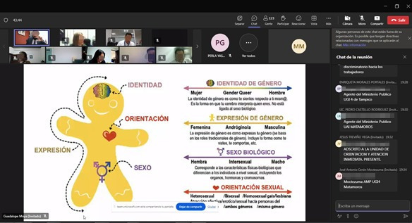 Capacitan a personal en materia de «Identidad de Genero y Orientacion&nbsp;Sexual.»